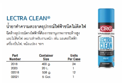 CRC LECTRA CLEAN น้ำยาทำความสะอาดอุปกรณ์ไฟฟ้าชนิดไม่ติดไฟ