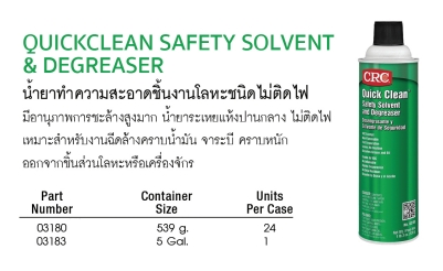 CRC QUICKCLEAN SAFETY SOLVENT & DEGREASER น้ำยาทำความสะอาดชิ้นงานโลหะชนิดไม่ติดไฟ