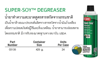 CRC SUPER-SOY DEGREASER น้ำยาทำความสะอาดสูตรสารสกัดจากธรรมชาติ